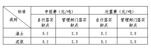 上海市建筑垃圾、渣土及泥漿申報(bào)費(fèi)、處置費(fèi)、運(yùn)輸費(fèi)價(jià)格信息